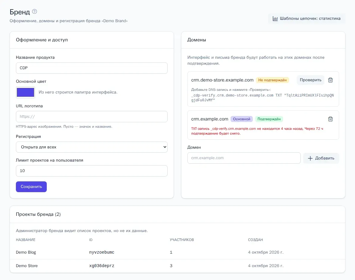Проекты клиентов