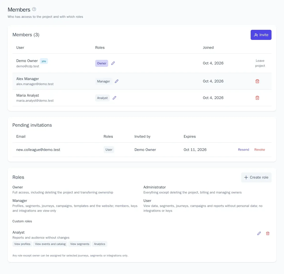 Roles and access