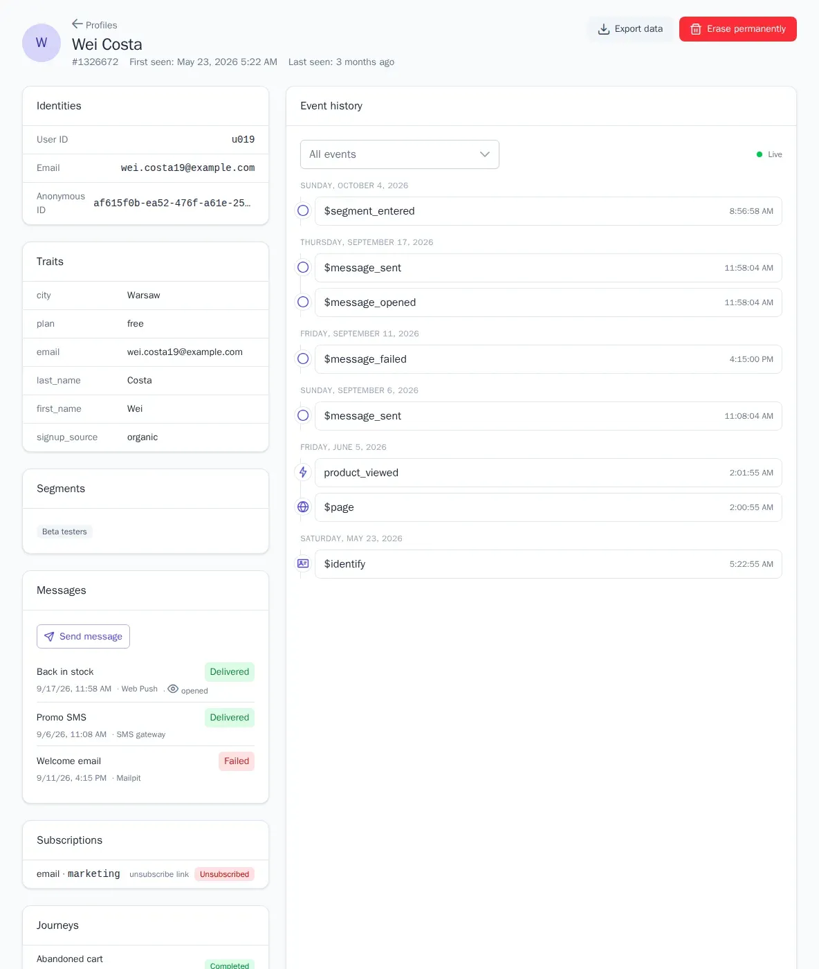 A single profile for every customer