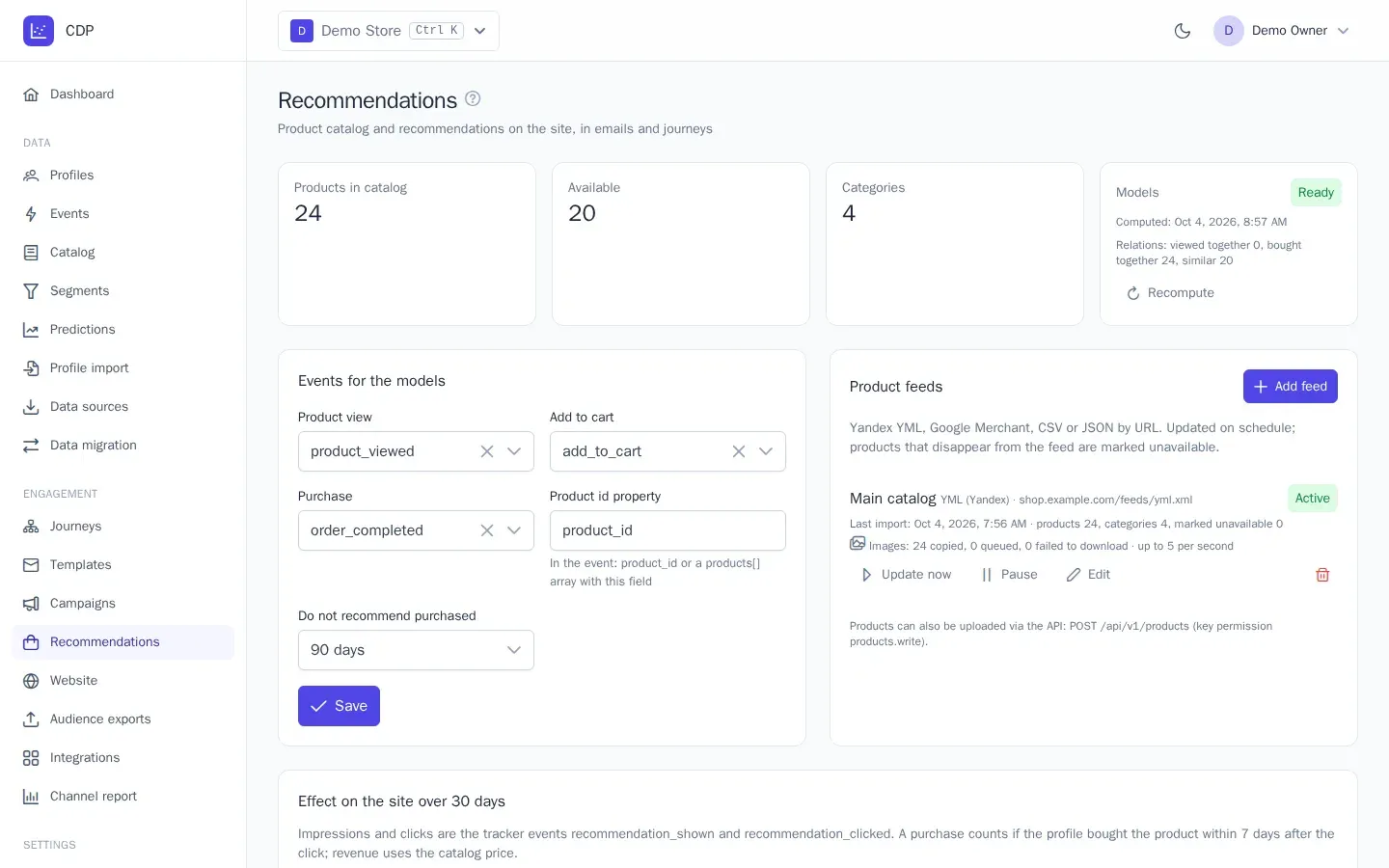 Product recommendations on your site and in emails