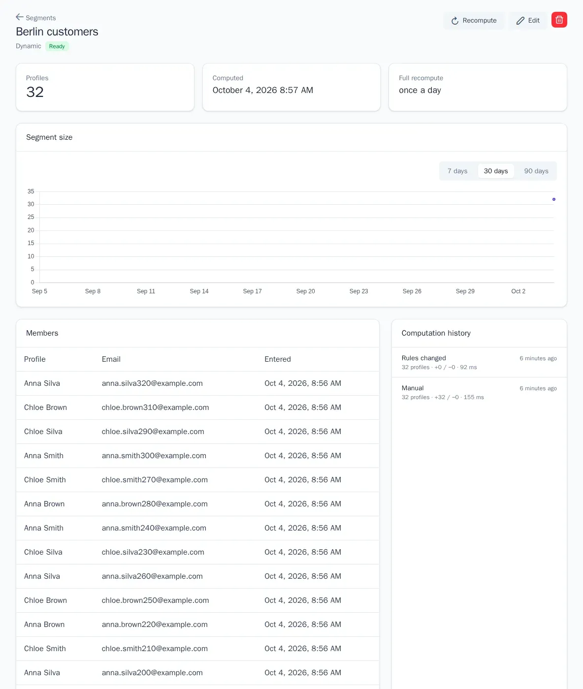 Real time and scheduled